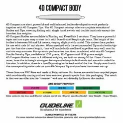 4D Compact Body 9 4D Compact Body -Flies Sales Store WEB Image 4D Compact Body 105932 21139171098 plid 131416