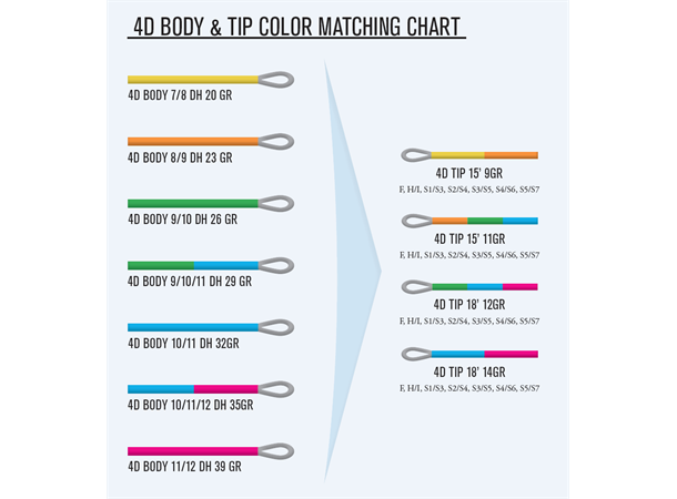 4D Distance Body 4 4D Distance Body - Image 2