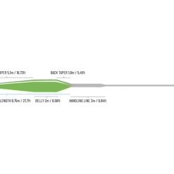 Control 3.0Float 7 Control 3.0Float -Flies Sales Store WEB Image Control 3 0 Float 105217 2 116769620