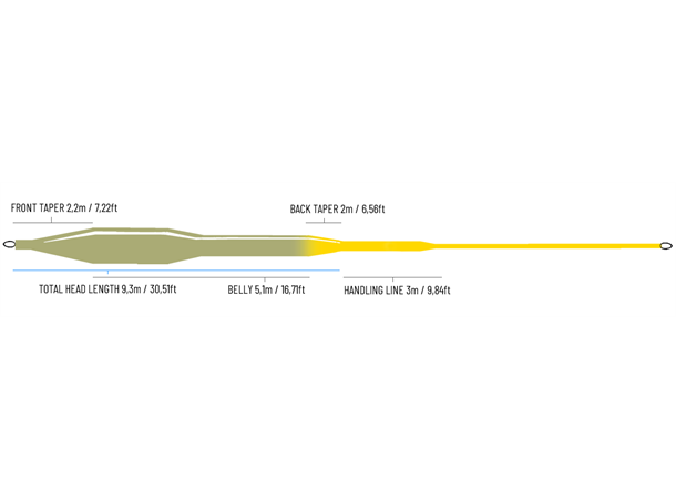 Power Presentation WFFloat 4 Power Presentation WFFloat - Image 2