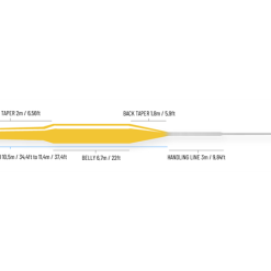 Reach StillwaterFloat 7 Reach StillwaterFloat -Flies Sales Store WEB Image Reach Stillwater Float 105212 2 1012865445