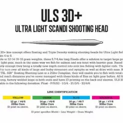 ULS 3D+Ultra Light Scandi -Flies Sales Store WEB Image ULS 3D Ultra Light Scandi 102865 01 712490006