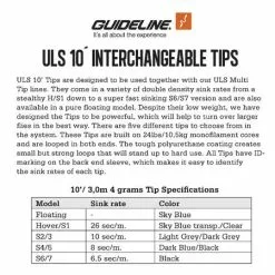 ULS Tips -Flies Sales Store WEB Image ULS Tips 102870 01 455600811